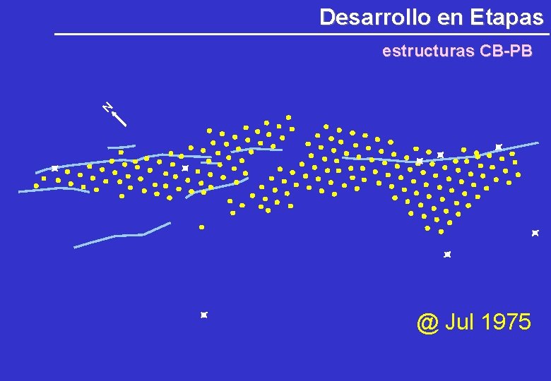 Desarrollo en Etapas N estructuras CB-PB @ Jul 1975 Desarrollo en Etapas N estructuras CB-PB @ Jul 1975