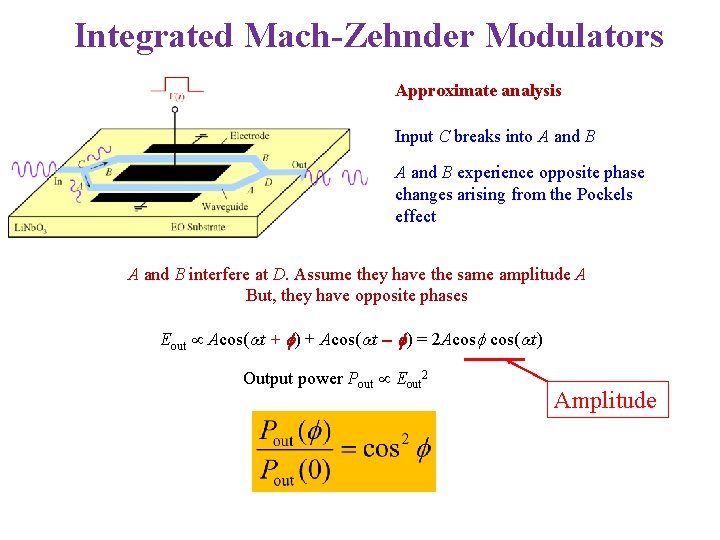 Integrated Mach-Zehnder Modulators Approximate analysis Input C breaks into A and B experience opposite