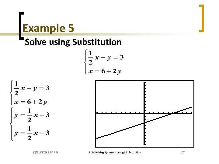 Example 5 Solve using Substitution 12/31/2021 6: 54 AM 7. 2 - Solving Systems