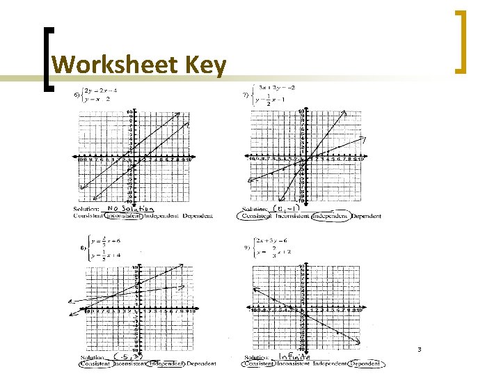Worksheet Key 12/31/2021 6: 53 AM 7. 2 - Solving Systems through Substitution 3
