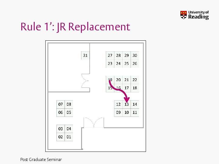 Rule 1’: JR Replacement Post Graduate Seminar 