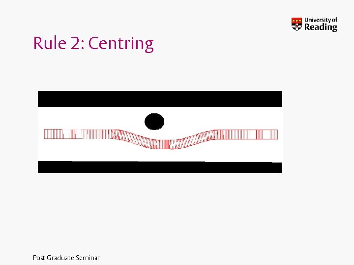 Rule 2: Centring Post Graduate Seminar 