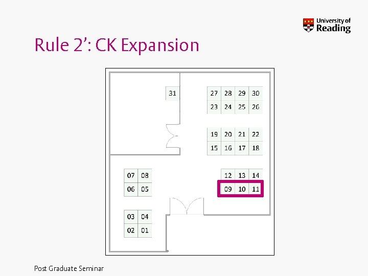 Rule 2’: CK Expansion Post Graduate Seminar 