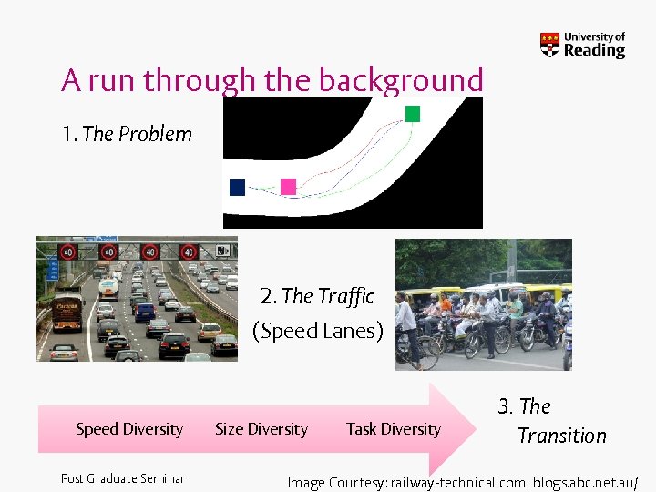 A run through the background 1. The Problem 2. The Traffic (Speed Lanes) Speed