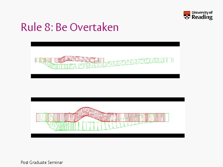 Rule 8: Be Overtaken Post Graduate Seminar 