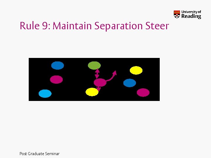 Rule 9: Maintain Separation Steer Post Graduate Seminar 