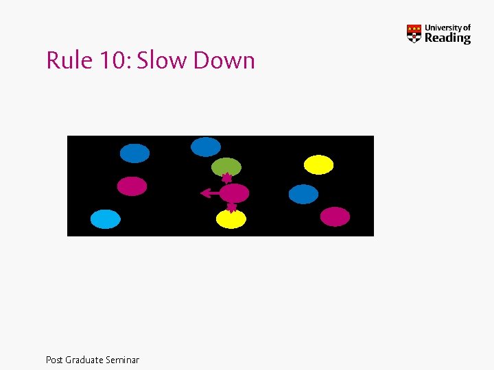 Rule 10: Slow Down Post Graduate Seminar 