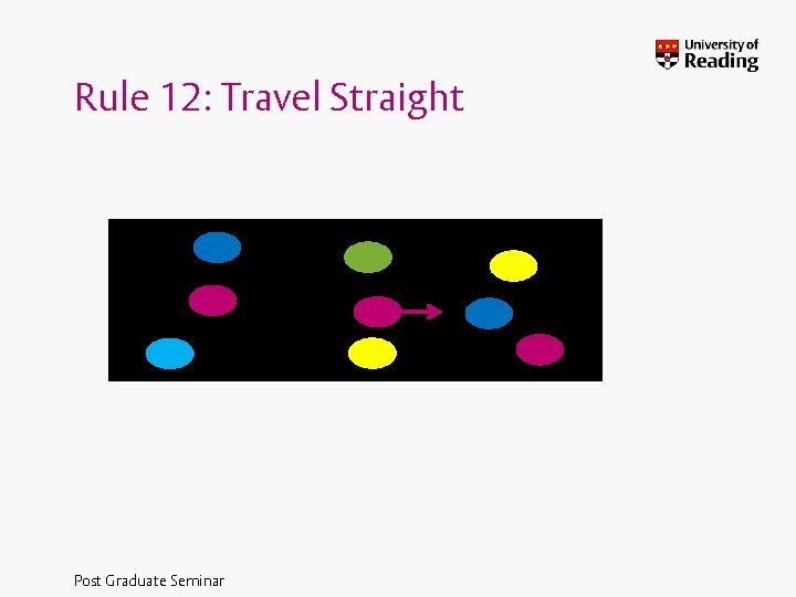 Rule 12: Travel Straight Post Graduate Seminar 