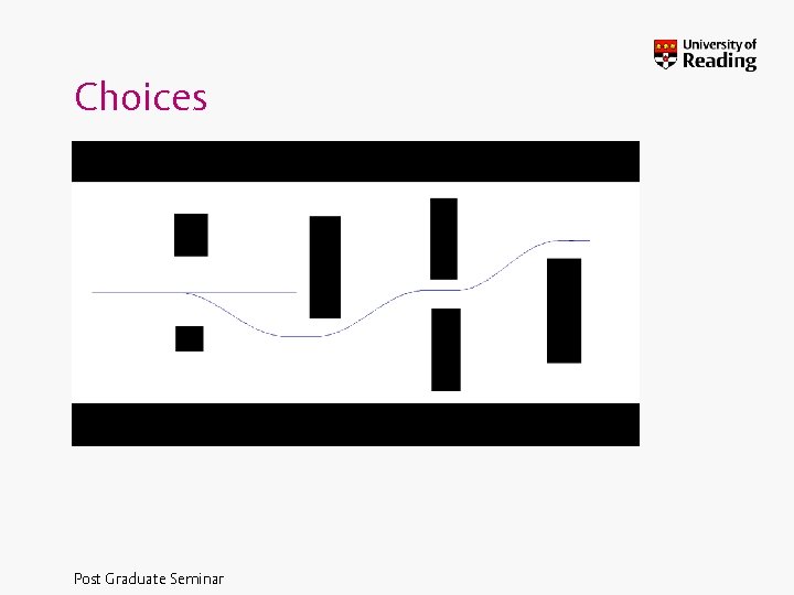 Choices Post Graduate Seminar 