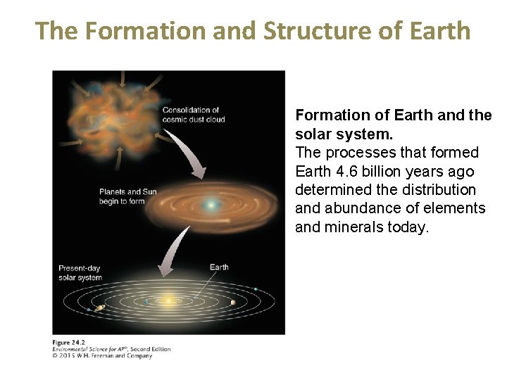 The Formation and Structure of Earth Formation of Earth and the solar system. The