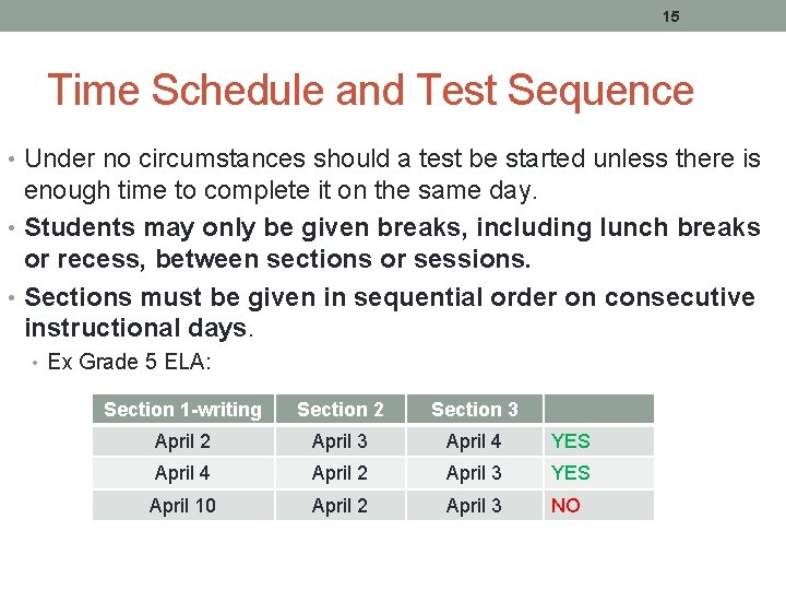 15 Time Schedule and Test Sequence • Under no circumstances should a test be