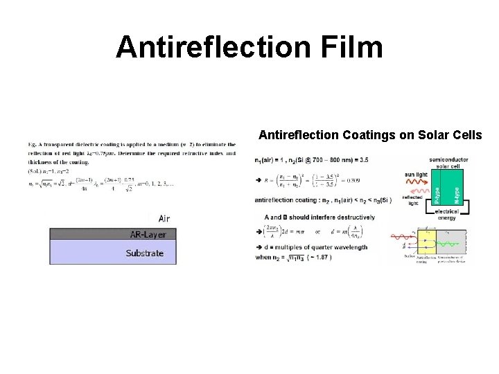 Antireflection Film Antireflection Coatings on Solar Cells 