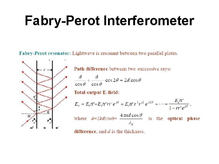 Fabry-Perot Interferometer 