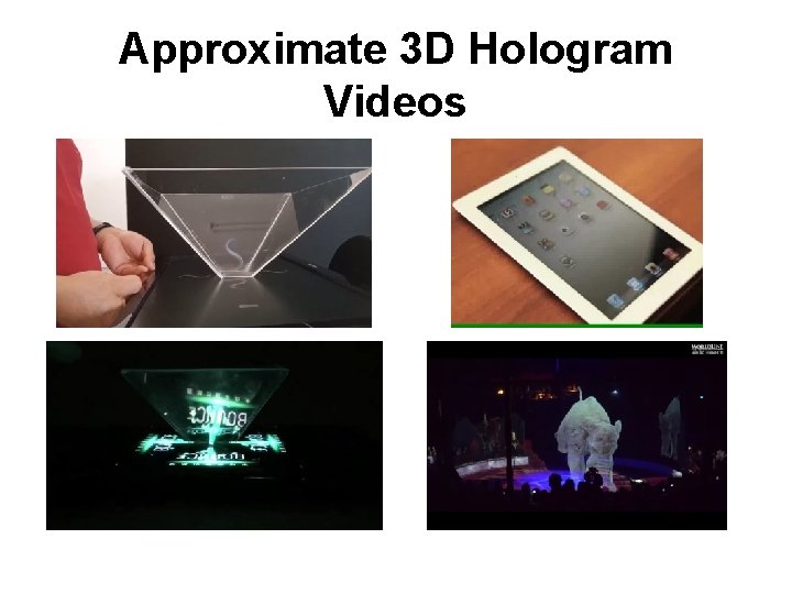 Approximate 3 D Hologram Videos 