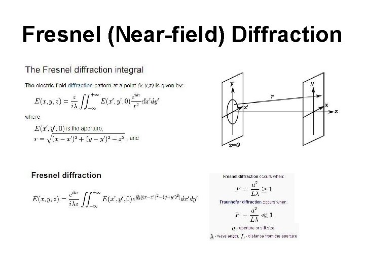 Fresnel (Near-field) Diffraction 