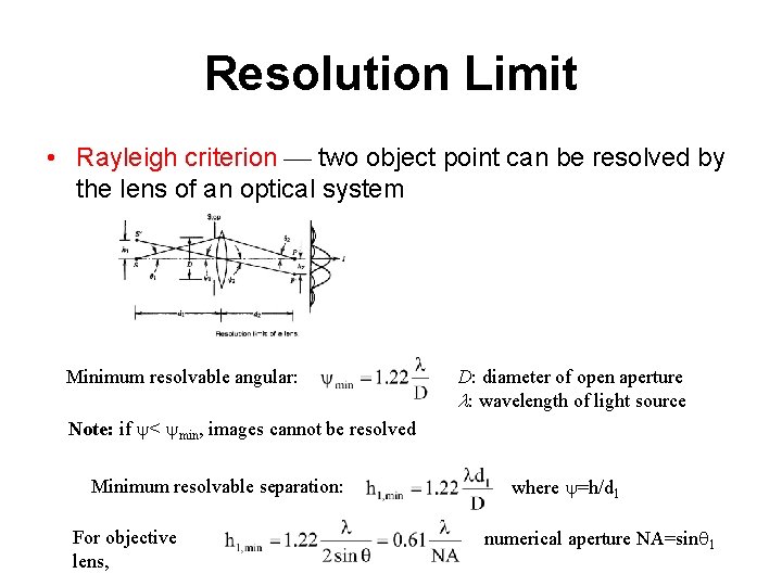Resolution Limit • Rayleigh criterion two object point can be resolved by the lens