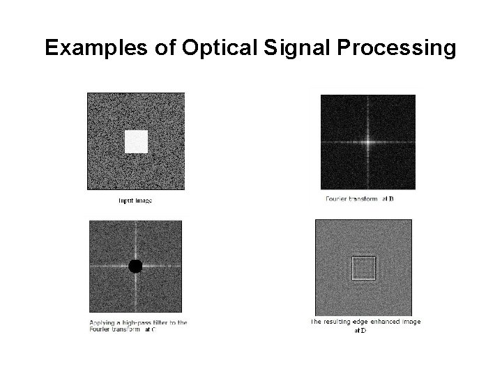 Examples of Optical Signal Processing 