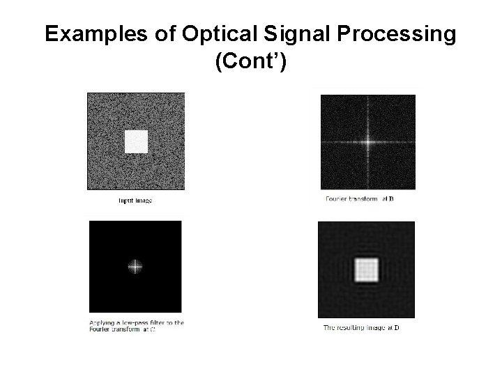 Examples of Optical Signal Processing (Cont’) 