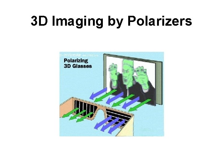 3 D Imaging by Polarizers 