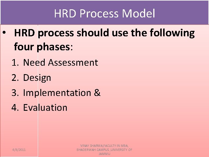 HRD Process Model • HRD process should use the following four phases: 1. 2.