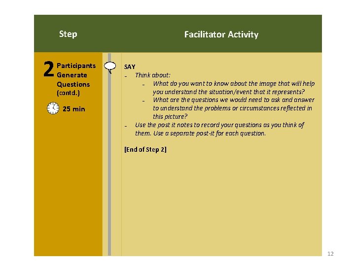 Step 2 Participants Generate Questions (contd. ) 25 min Facilitator Activity SAY ₋ Think Step 2 Participants Generate Questions (contd. ) 25 min Facilitator Activity SAY ₋ Think