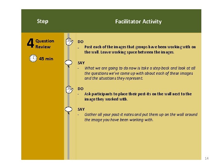 Step 4 Question Review 45 min Facilitator Activity DO ₋ Post each of the Step 4 Question Review 45 min Facilitator Activity DO ₋ Post each of the