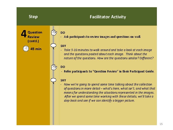 Step 4 Question Review Facilitator Activity DO - Ask participants to review images and Step 4 Question Review Facilitator Activity DO - Ask participants to review images and