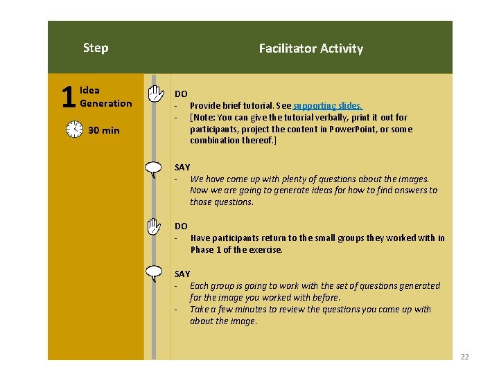 Step 1 Idea Generation 30 min Facilitator Activity DO - Provide brief tutorial. See Step 1 Idea Generation 30 min Facilitator Activity DO - Provide brief tutorial. See