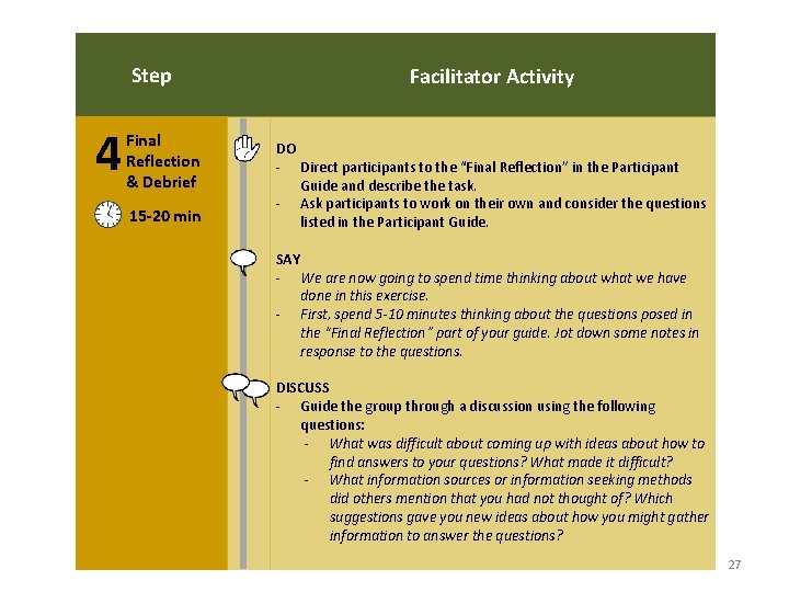 Step 4 Final Reflection & Debrief 15 -20 min Facilitator Activity DO - Direct Step 4 Final Reflection & Debrief 15 -20 min Facilitator Activity DO - Direct