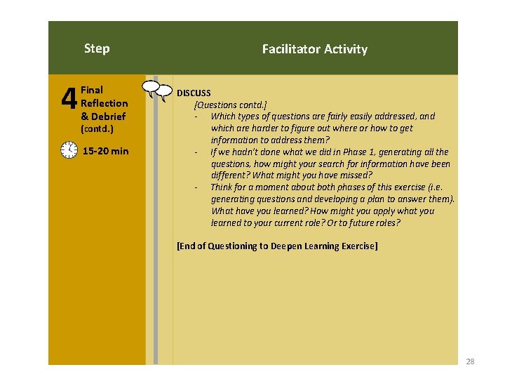 Step 4 Final Reflection & Debrief (contd. ) 15 -20 min Facilitator Activity DISCUSS Step 4 Final Reflection & Debrief (contd. ) 15 -20 min Facilitator Activity DISCUSS