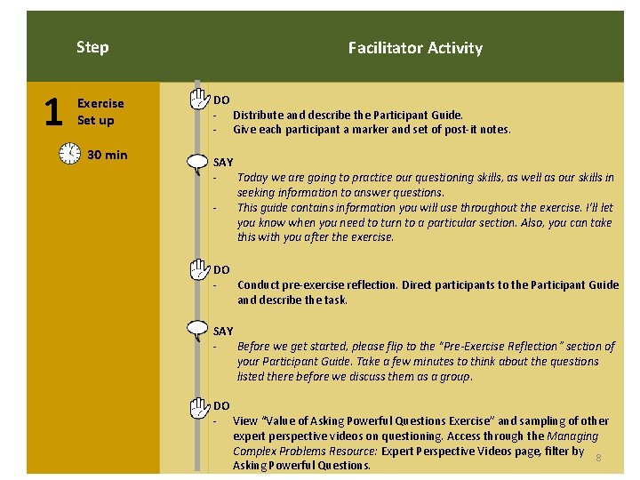 Step 1 Exercise Set up 30 min Facilitator Activity DO - Distribute and describe Step 1 Exercise Set up 30 min Facilitator Activity DO - Distribute and describe