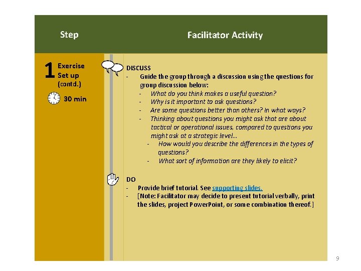 Step 1 Exercise Set up (contd. ) 30 min Facilitator Activity DISCUSS Guide the Step 1 Exercise Set up (contd. ) 30 min Facilitator Activity DISCUSS Guide the