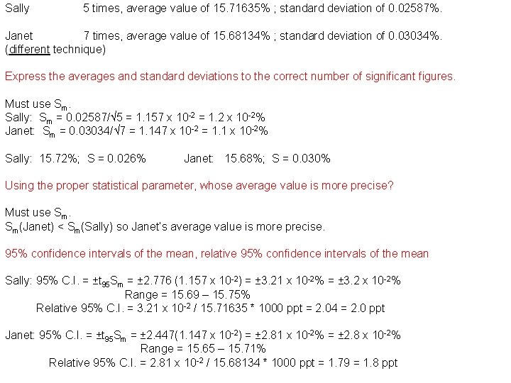 Sally 5 times, average value of 15. 71635% ; standard deviation of 0. 02587%.