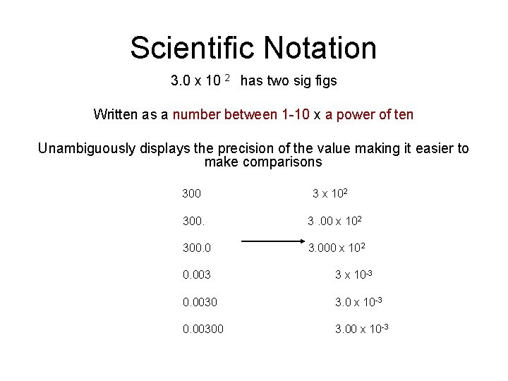 Scientific Notation 3. 0 x 10 2 has two sig figs Written as a