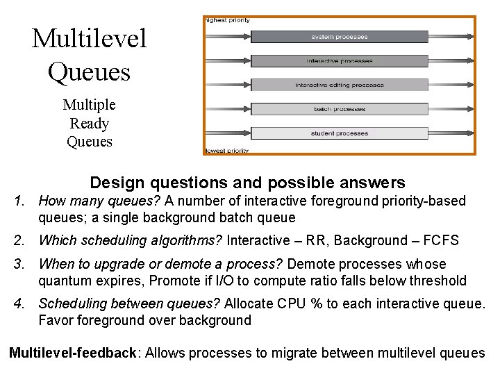 Multilevel Queues Multiple Ready Queues Design questions and possible answers 1. How many queues?