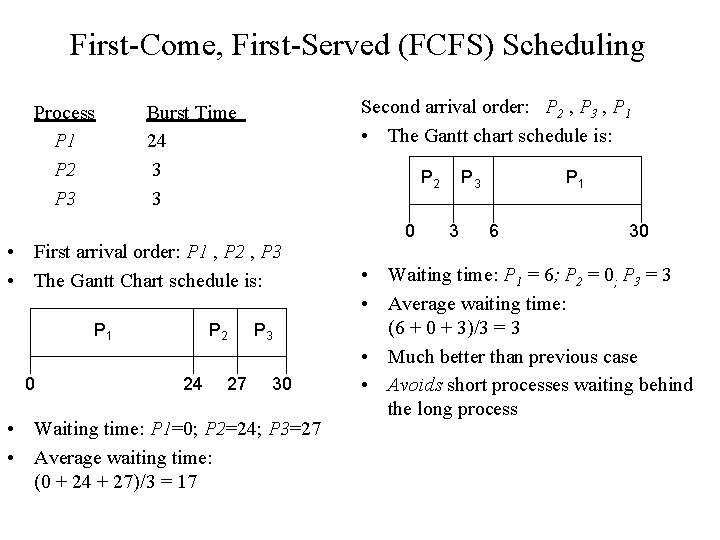 First-Come, First-Served (FCFS) Scheduling Process P 1 P 2 P 3 Second arrival order: