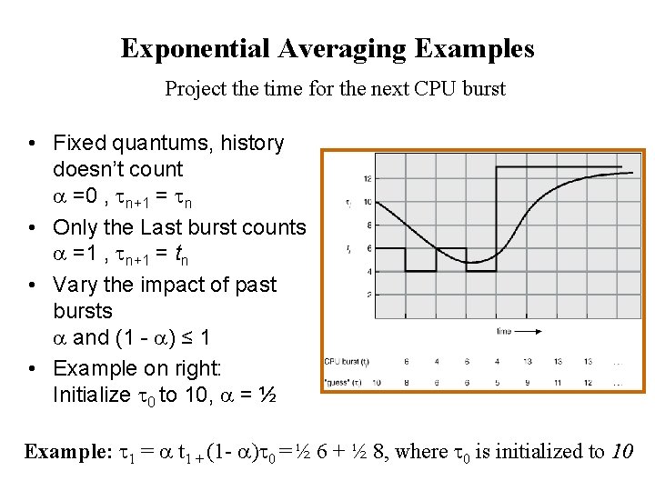 Exponential Averaging Examples Project the time for the next CPU burst • Fixed quantums,