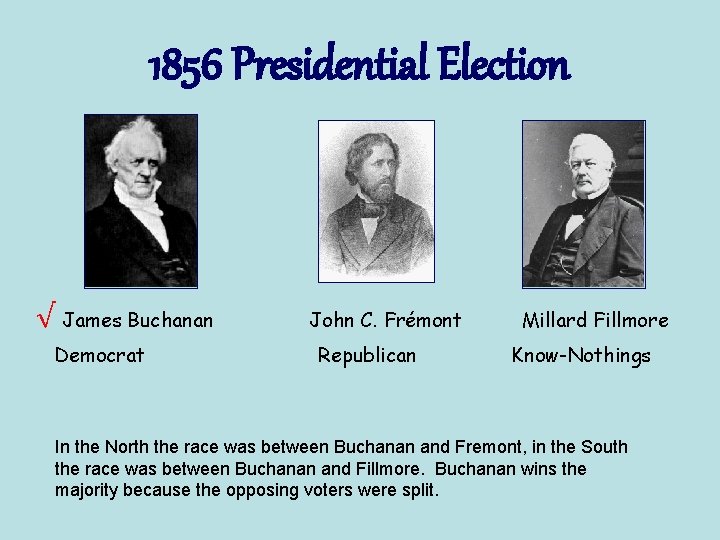 1856 Presidential Election √ James Buchanan Democrat John C. Frémont Republican Millard Fillmore Know-Nothings