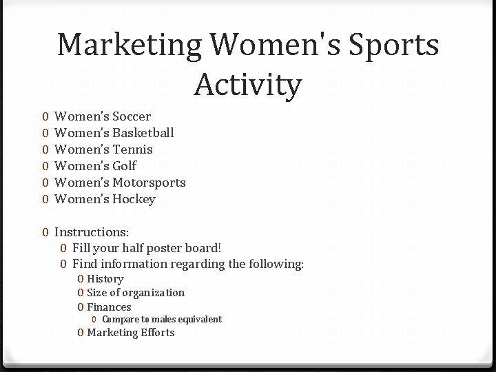 Marketing Women's Sports Activity 0 0 0 Women’s Soccer Women’s Basketball Women’s Tennis Women’s