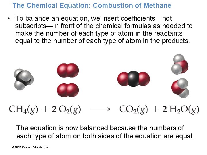 The Chemical Equation: Combustion of Methane • To balance an equation, we insert coefficients—not