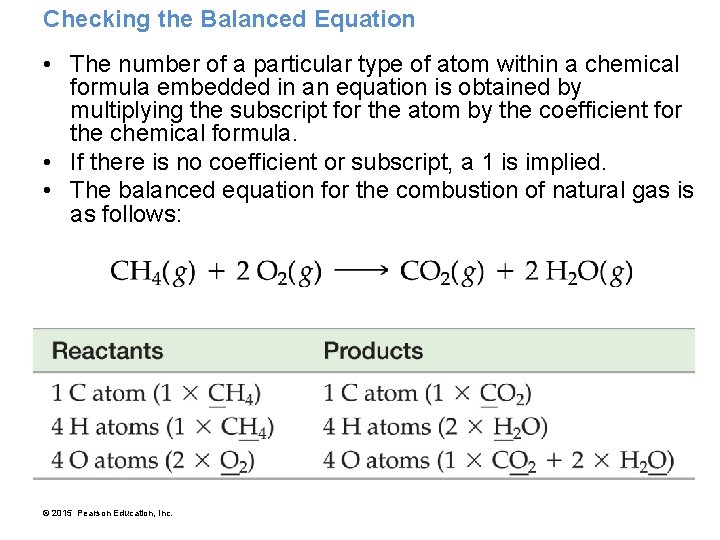 Checking the Balanced Equation • The number of a particular type of atom within