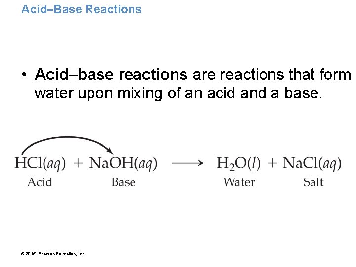Acid–Base Reactions • Acid–base reactions are reactions that form water upon mixing of an