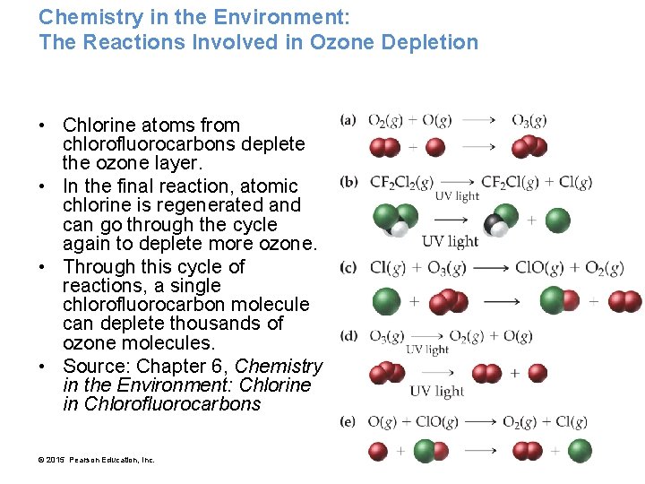 Chemistry in the Environment: The Reactions Involved in Ozone Depletion • Chlorine atoms from