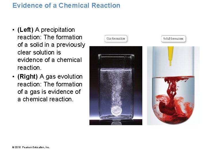 Evidence of a Chemical Reaction • (Left) A precipitation reaction: The formation of a