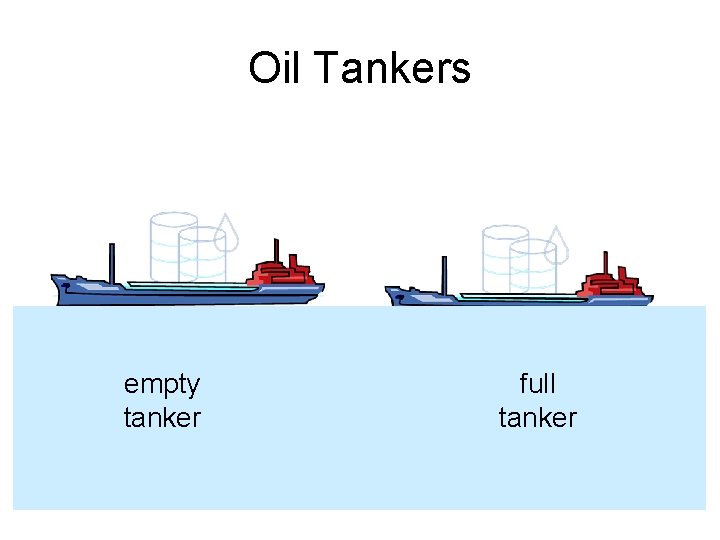 Oil Tankers empty tanker full tanker 