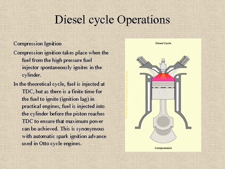 Diesel cycle Operations Compression Ignition Compression ignition takes place when the fuel from the Diesel cycle Operations Compression Ignition Compression ignition takes place when the fuel from the