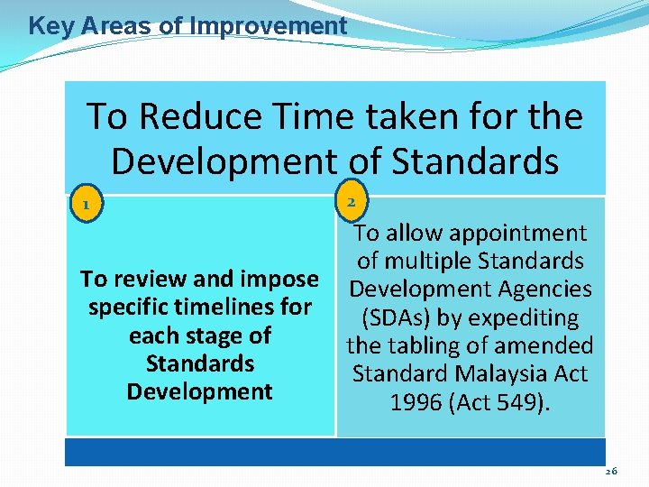 Key Areas of Improvement To Reduce Time taken for the Development of Standards 1