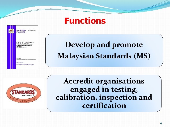 Functions Develop and promote Malaysian Standards (MS) Accredit organisations engaged in testing, calibration, inspection