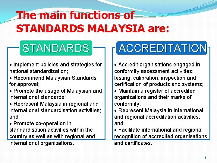 The main functions of STANDARDS MALAYSIA are: STANDARDS · Implement policies and strategies for