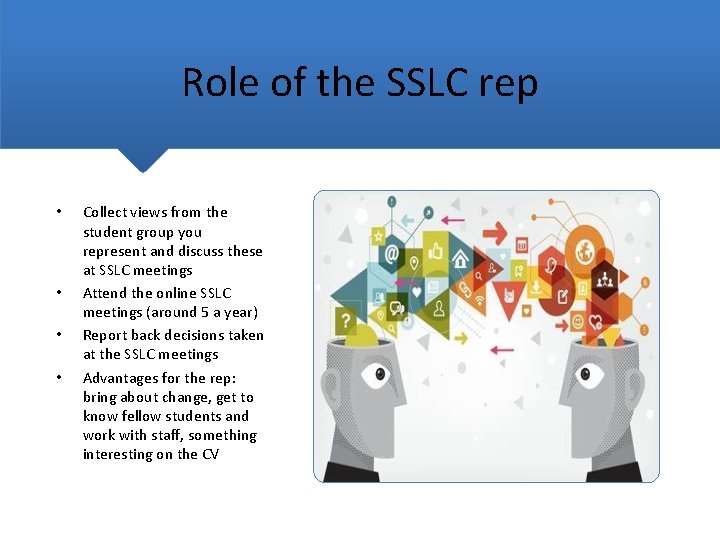 Role of the SSLC rep • • Collect views from the student group you